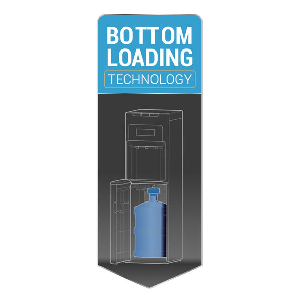 Bottom-loading Water Dispenser